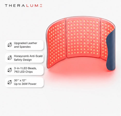 Theralume™ Recovery Mat